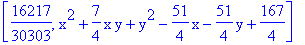[16217/30303, x^2+7/4*x*y+y^2-51/4*x-51/4*y+167/4]